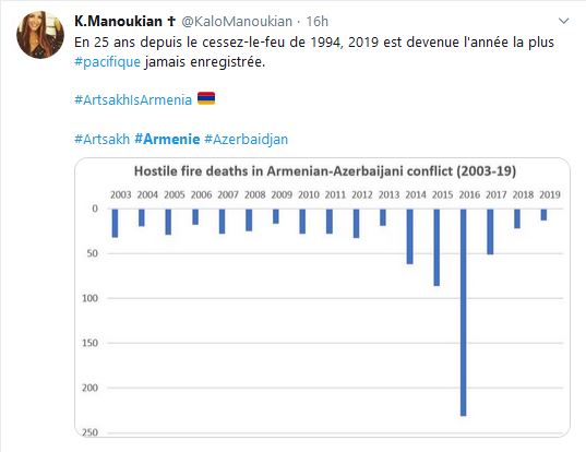 En 25 ans depuis…
					Article complet reservé aux abonnés